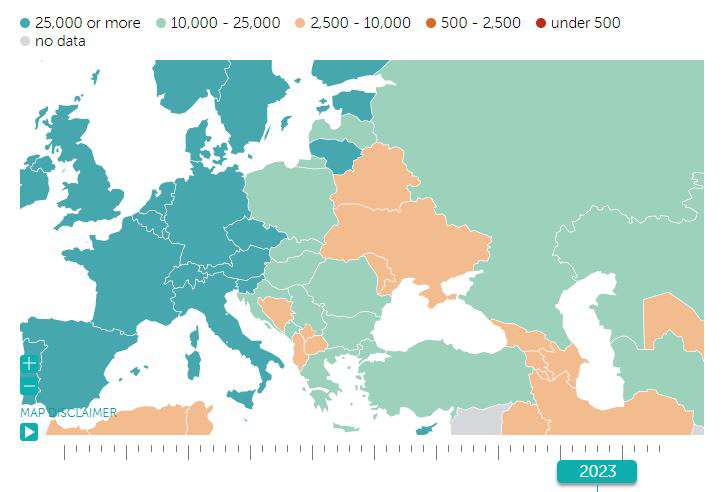 Армения население 2024 год. Уровень развития Армении 2023. GDP Armenia 2023.